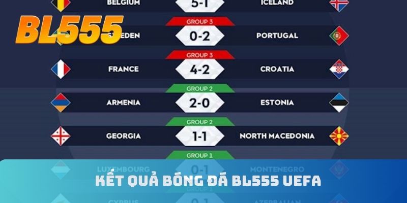 Kết quả bóng đá BL555 UEFA